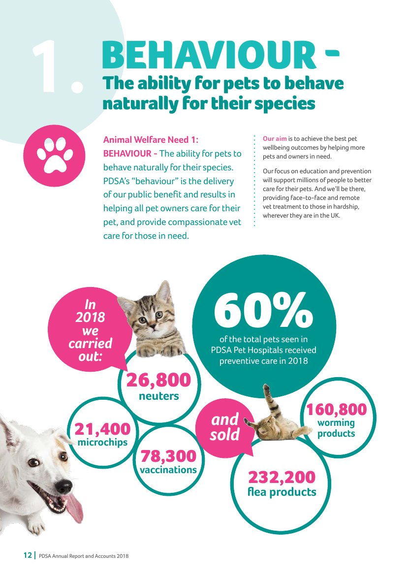 What PDSA does, made friendly