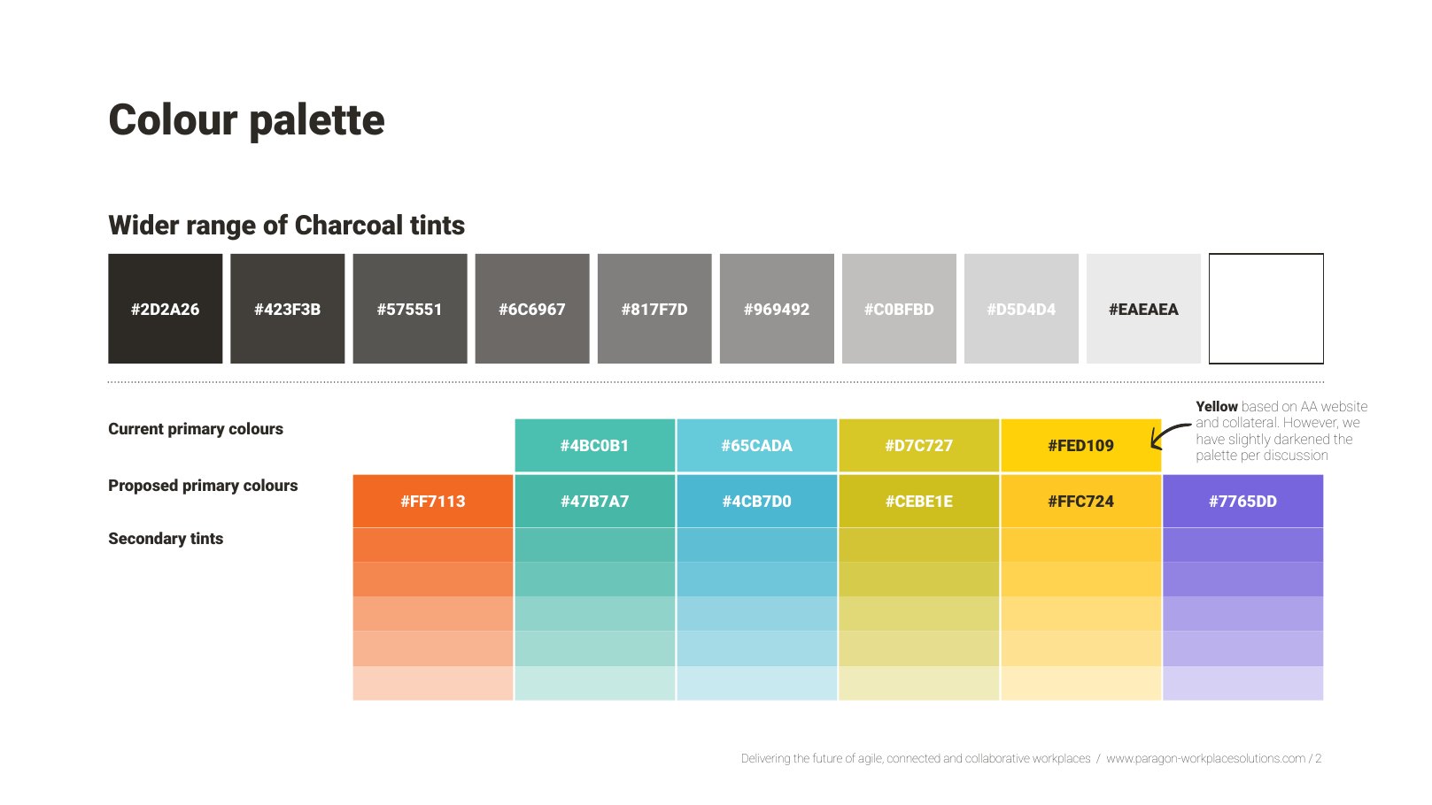 Colour palette: charcoal tints, current and proposed primaries