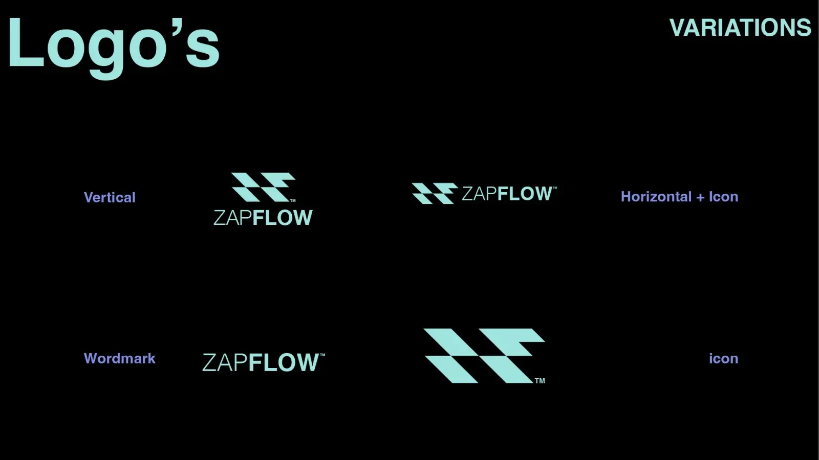Zapflow — Zapflow
